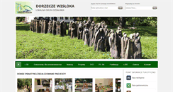 Desktop Screenshot of dorzeczewisloka.pl